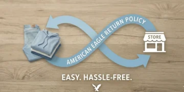 american eagle return policy