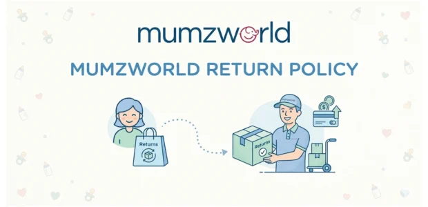 mumzworld return policy